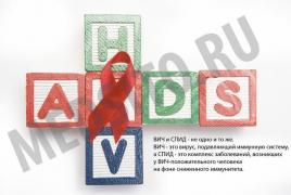 De unde a venit SIDA - istoria descoperirii și teoriile originii Prima persoană infectată cu SIDA