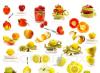 Numele fructelor și legumelor în germană