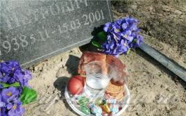 Възможно ли е да се носят благословени великденски торти на гробището?
