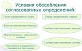 Manualul limbii ruse Semne de punctuație pentru izolat
