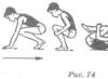 Техника на преобръщане напред и назад Преобръщане назад с прави крака